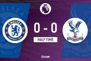 半场-切尔西暂0-0水晶宫 埃泽任意球破门被判无效 桑切斯神扑救险